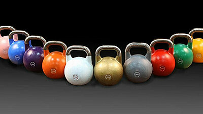 Three Ways You Can Use a Kettlebell in Your Workout