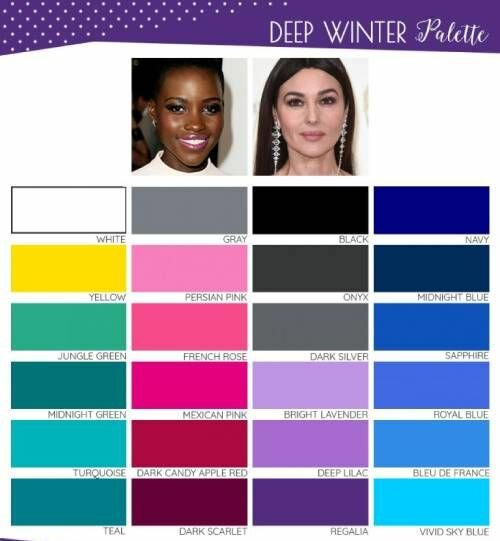 The 12-Season Color Analysis: What Are They And Which One Do You