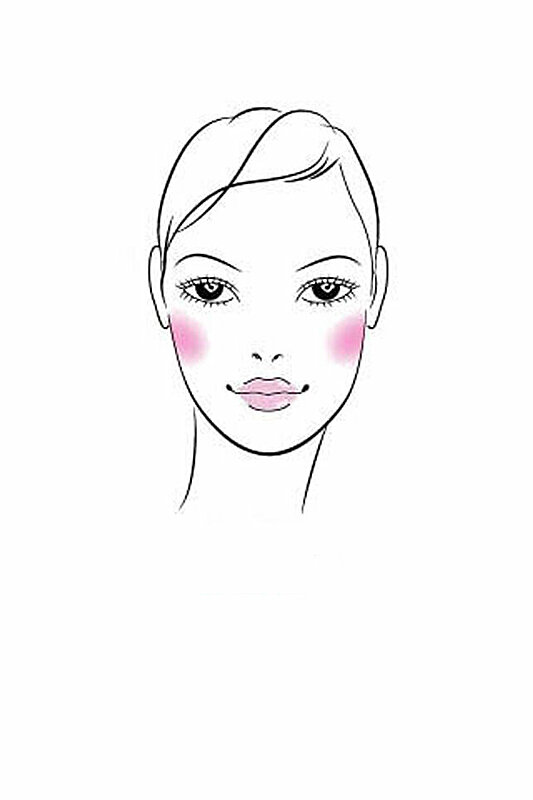 How to Apply Blush According to Your Face Shape