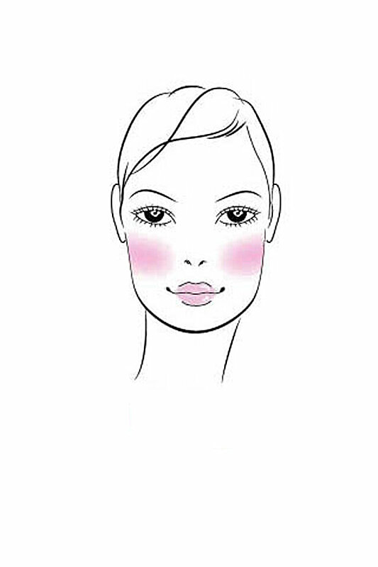 How to Apply Blush According to Your Face Shape