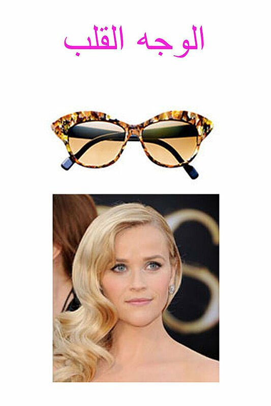 How to Pick the Right Sunglasses for Your Face Shape